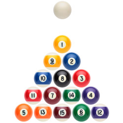set boules de billards numérotés