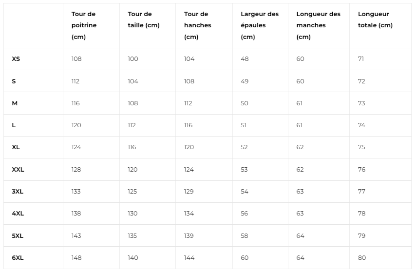 guide-taille-blouson-moto-premium.png