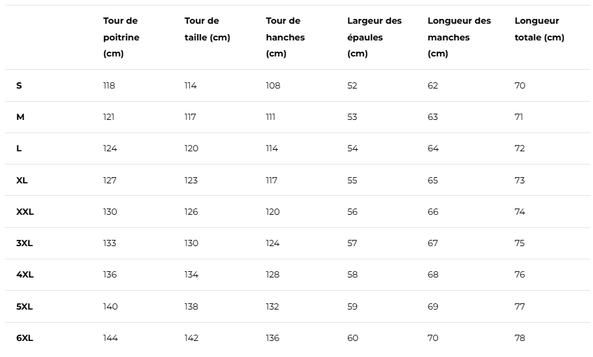 tableau-tailles-veste-moto-vintage-ecusson.png